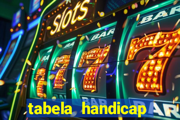 tabela handicap asiatico gols