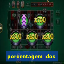 porcentagem dos slots pp