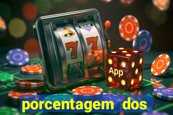 porcentagem dos slots pg tempo real